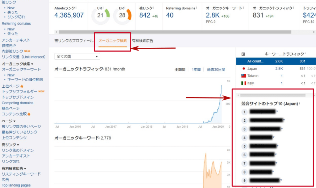 エイチレフス画面