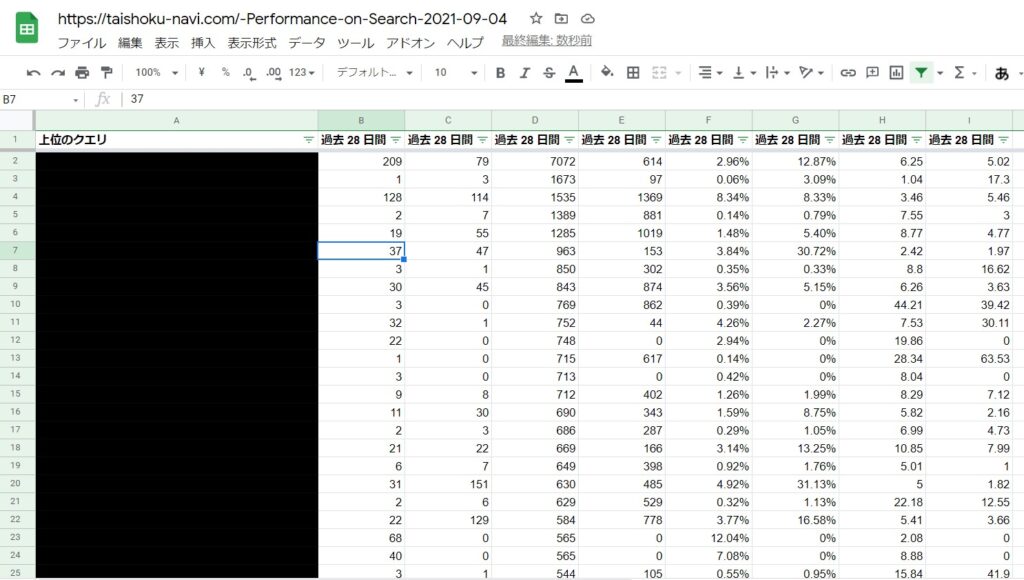 クエリ比較データ