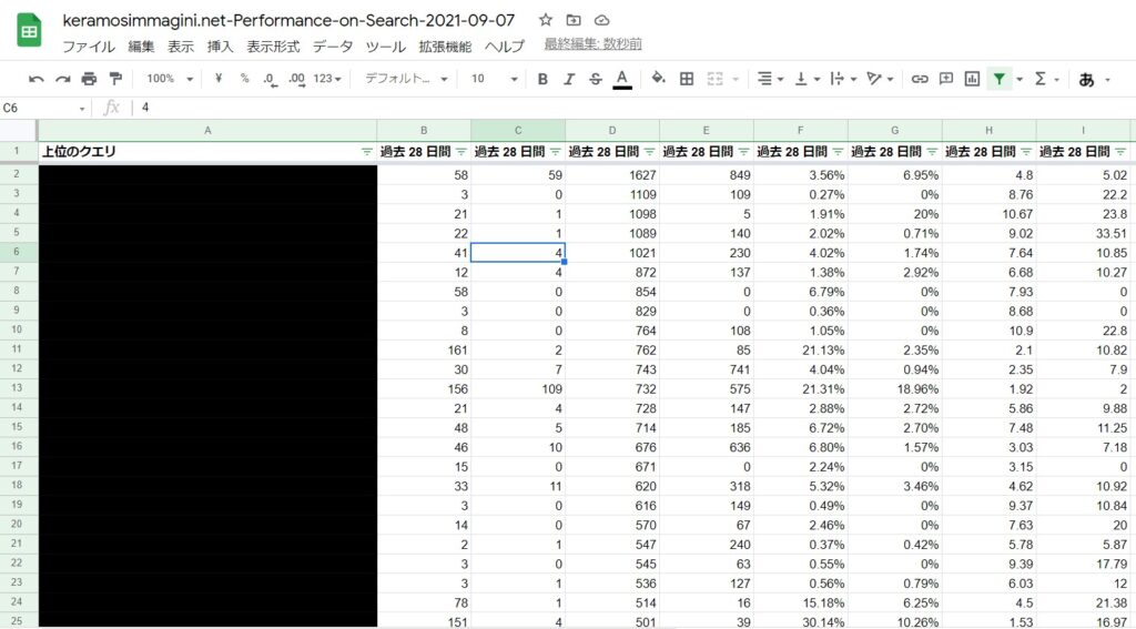 去年と今年のクエリデータ比較